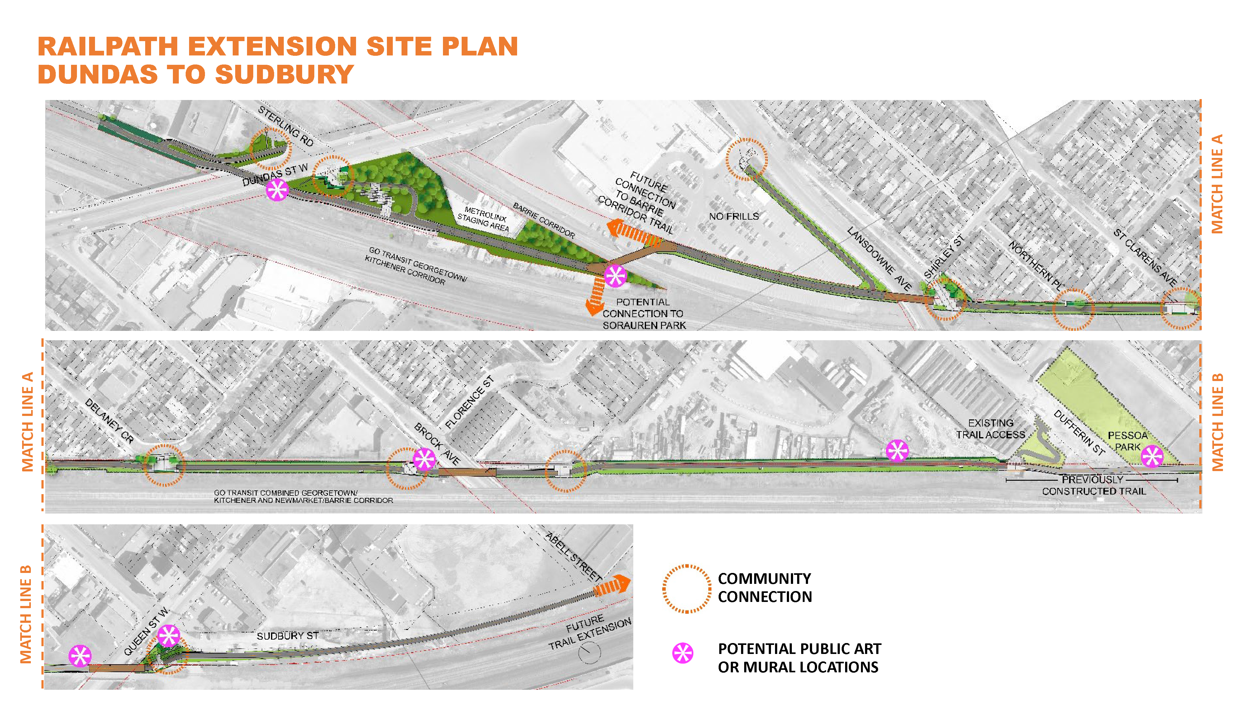 Overhead view of the plan from Dundas Street West to Sudbury Street