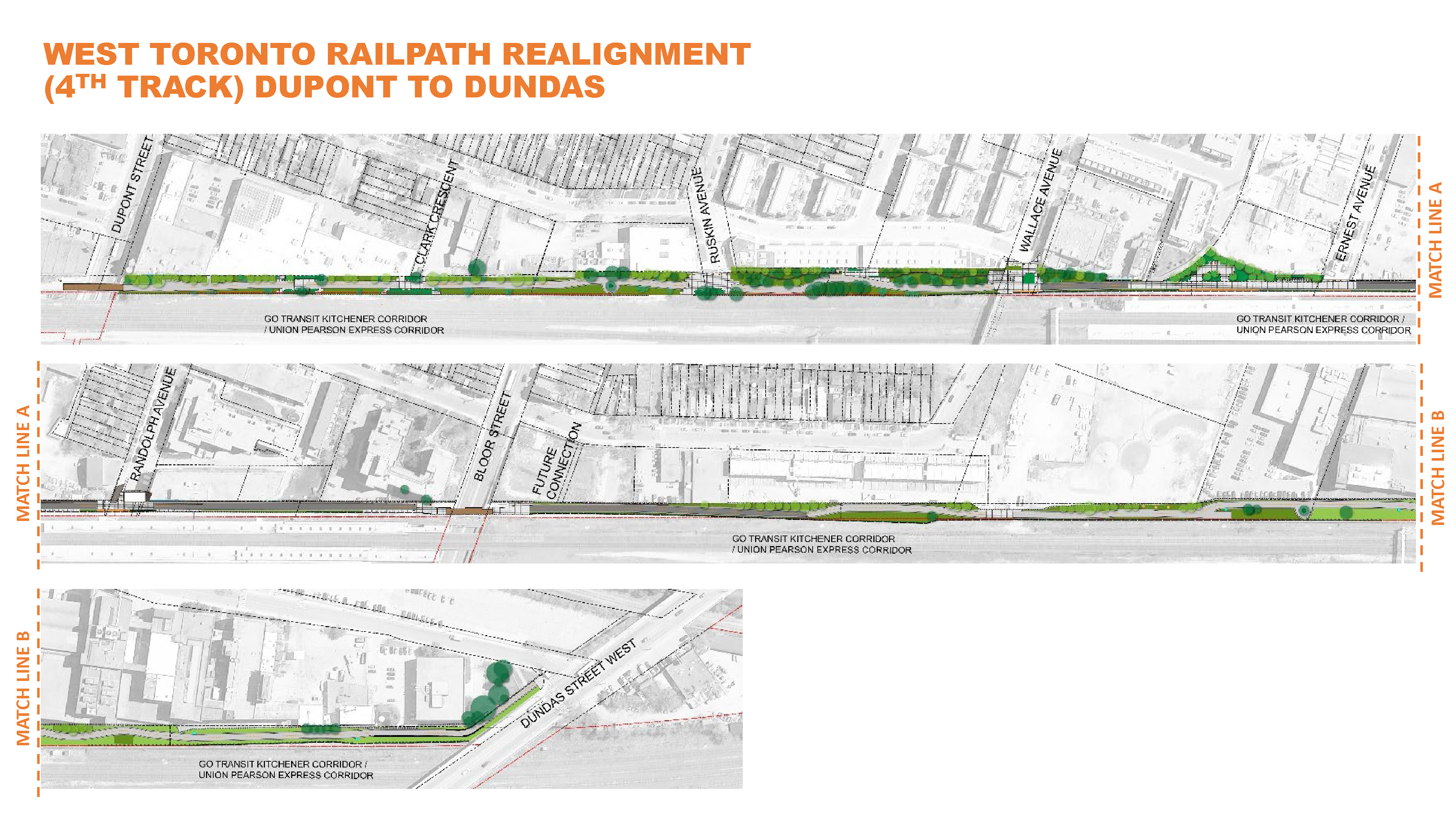 Overhead view of the plan from Dupont Street to Dundas Street West