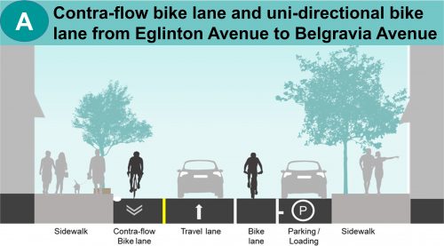Image showing the proposed cross section for Jimmy Wisdom Way between Eglinton Avenue and Hopewell Avenue.