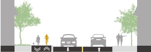 Illustration showing proposed lane and sidewalk changes on Roselawn Avenue and Elm Ridge Drive facing west, with standard width vehicular lanes, standard sidewalk on north side, a raised multi-use trail on the south side