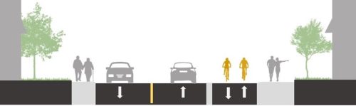 Illustration showing proposed lane and sidewalk changes on Marlee Avenue facing south, with standard width vehicular lanes, standard sidewalk on east side, a raised bi-directional cycletrack, and widened sidewalk on the west side