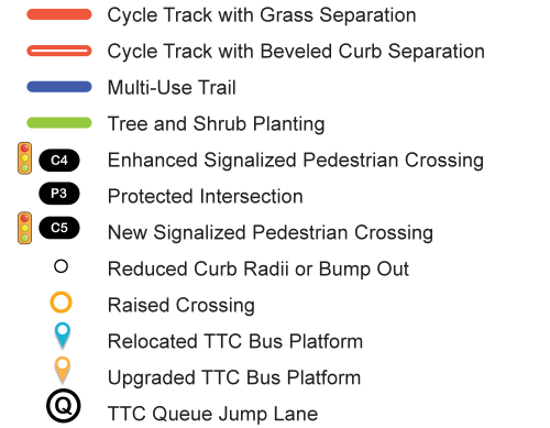The image is a legend which further explains the icons used to identify each proposed change