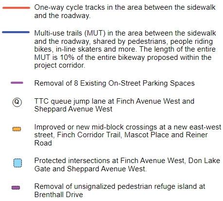 The image is a legend and explains the icons on the map above that identifies areas where design changes are proposed.