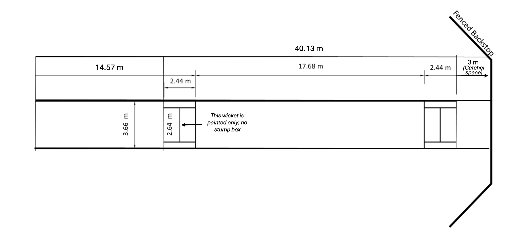 Single-direction cricket pitch technical drawing.